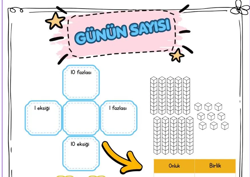 Günün Sayısı